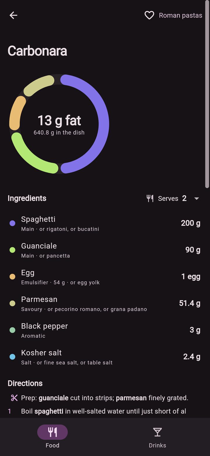 Carbonara: its ratio ring with the fat picked out, and the ingredients for two, from spaghetti and guanciale to egg and parmesan