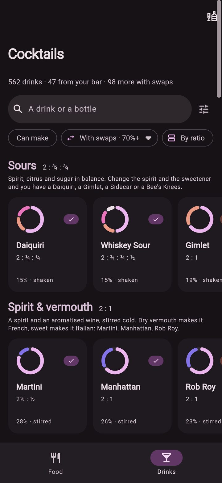 The Drinks tab: 562 cocktails, 47 from your bar and 98 more with swaps, with the Daiquiri, Whiskey Sour and Gimlet under Sours