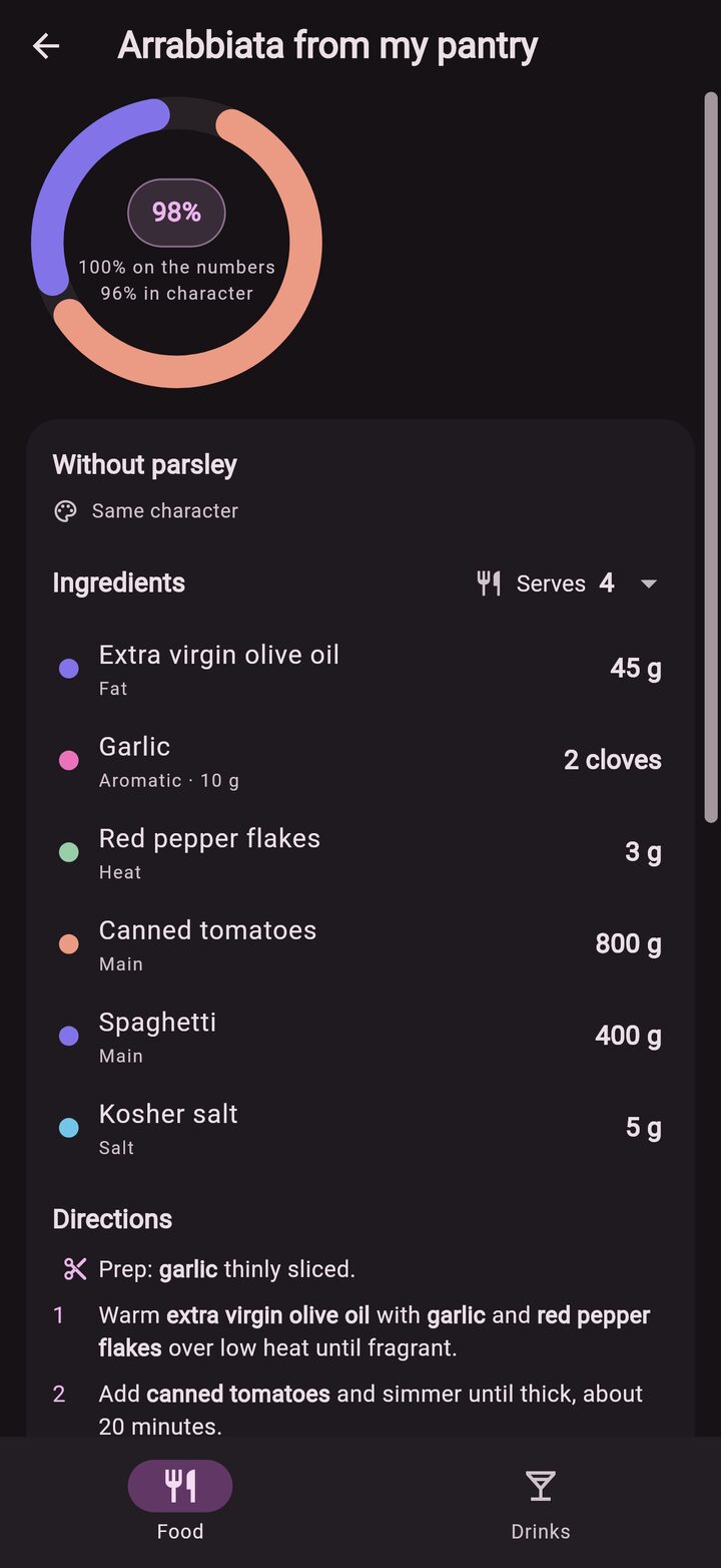 Arrabbiata from my pantry: made without parsley, scored 98%, with the ingredients and directions for four